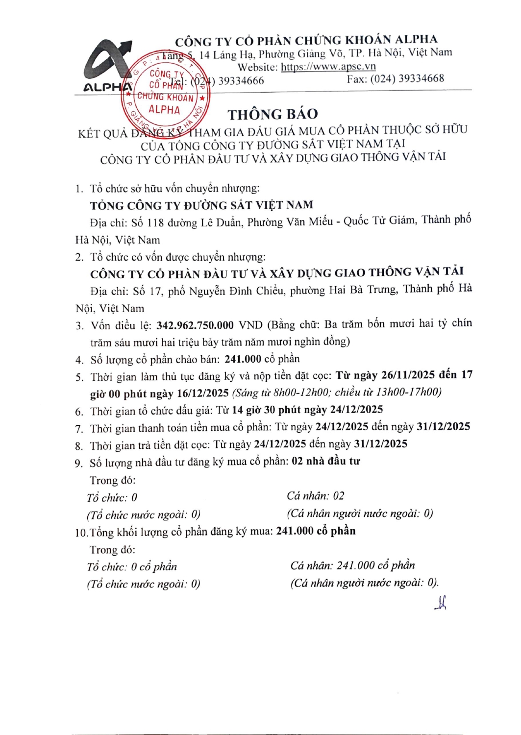 Thông báo kết quả đăng ký tham gia đấu giá mua cổ phần thuộc sở hữu của Tổng công ty Đường sắt Việt Nam tại Công ty CP đầu tư và xây dựng Giao thông vận tải